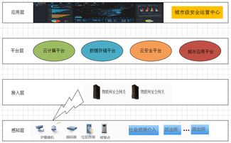 區(qū)塊鏈賦能物聯(lián)網(wǎng) 初創(chuàng)公司 Filament 獲 1500 萬美元融資，引領(lǐng)去中心化應(yīng)用新浪潮